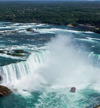 Cataratas del Niágara dónde queda